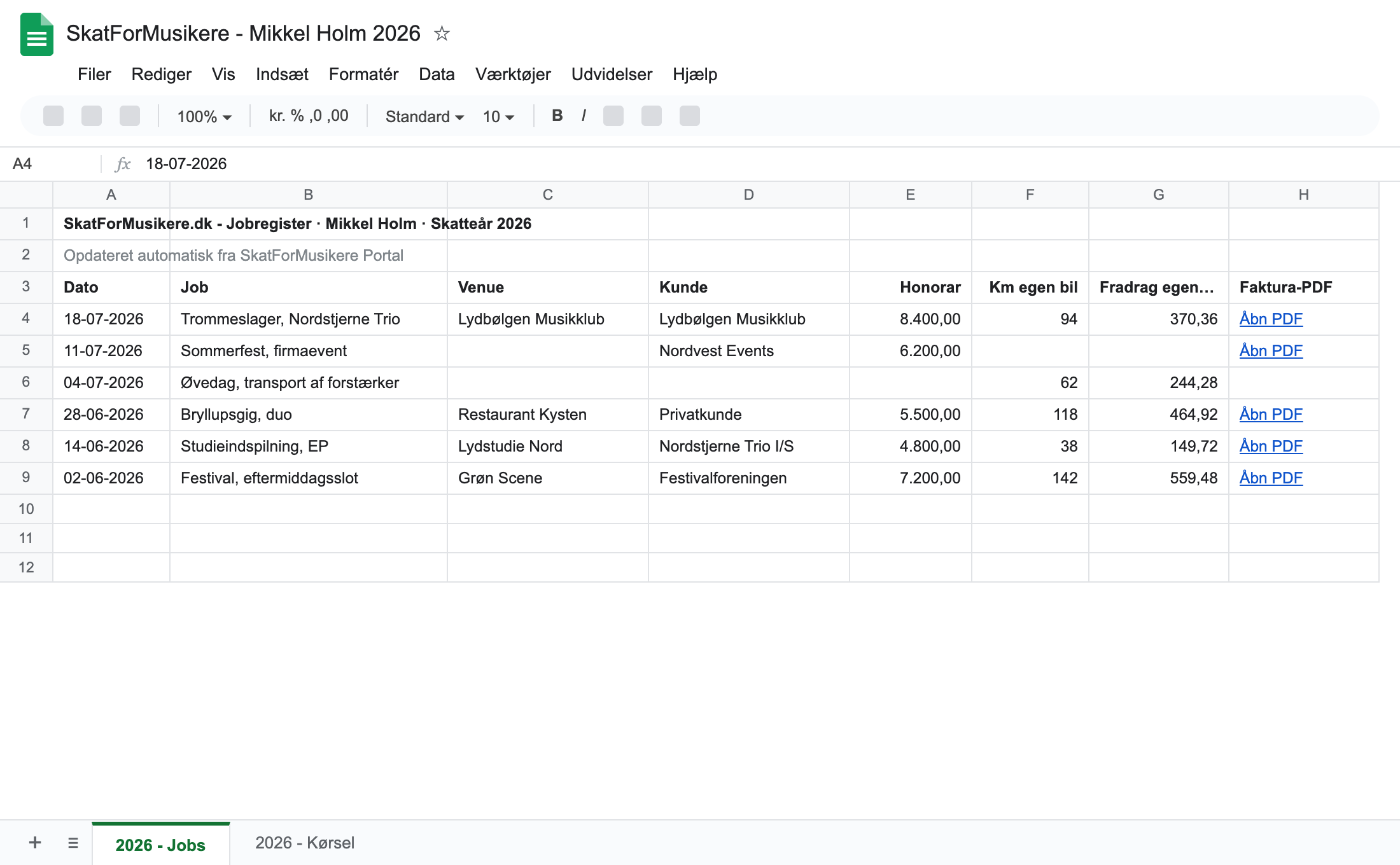 Personligt Google Sheet med alle jobs for skatteåret, opdateret automatisk af portalen
